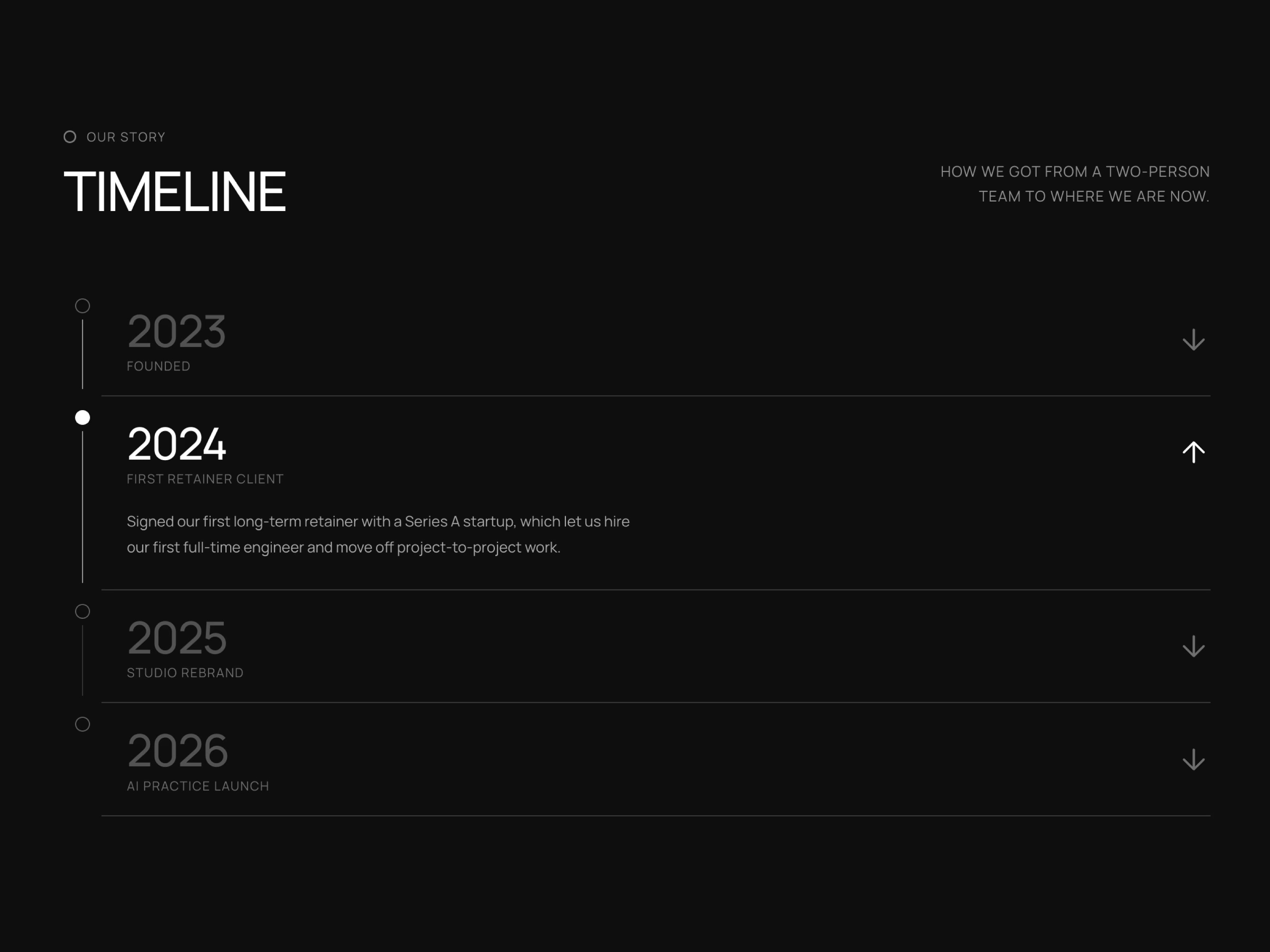 Timeline Section