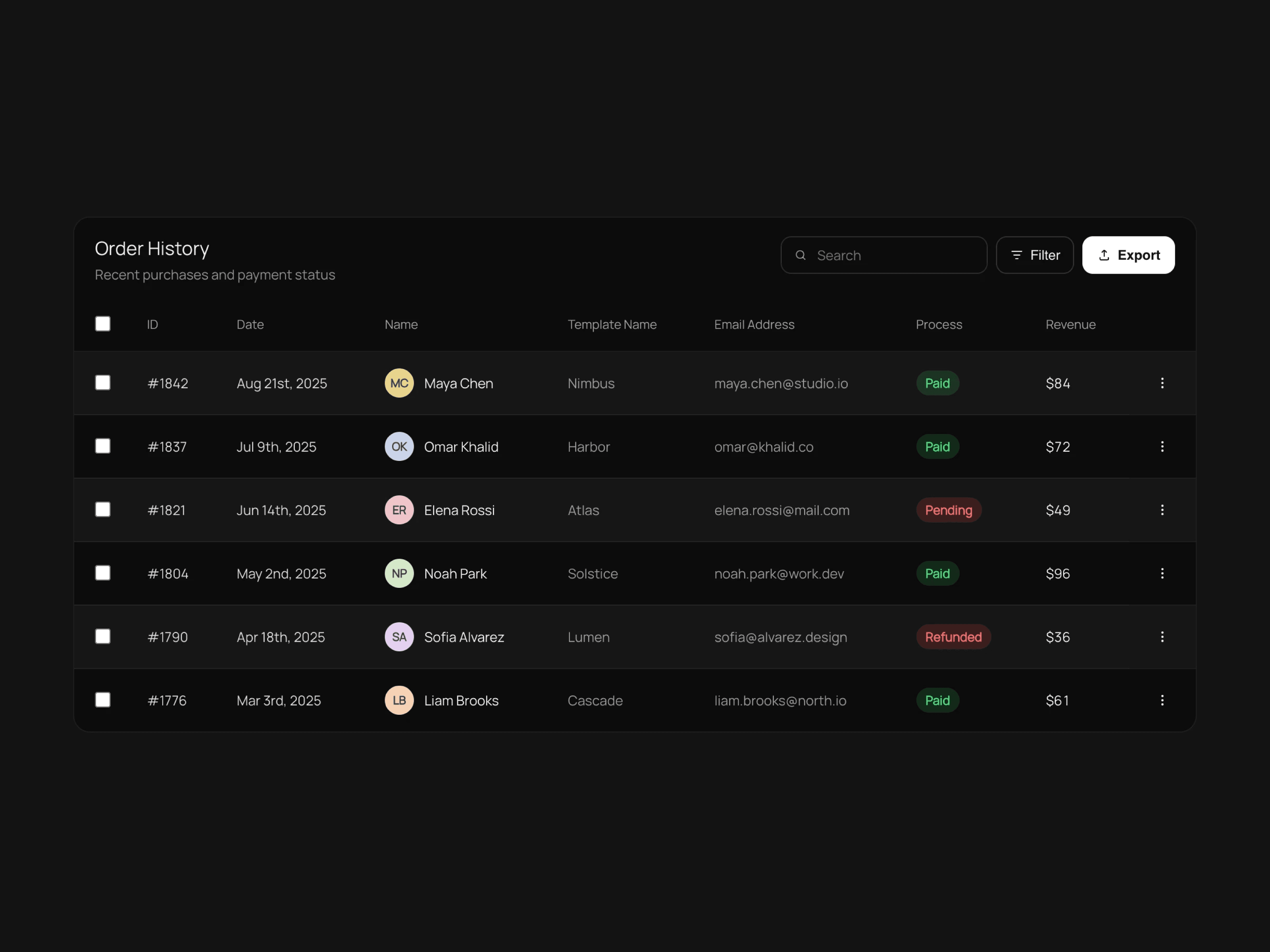 Data Table UI